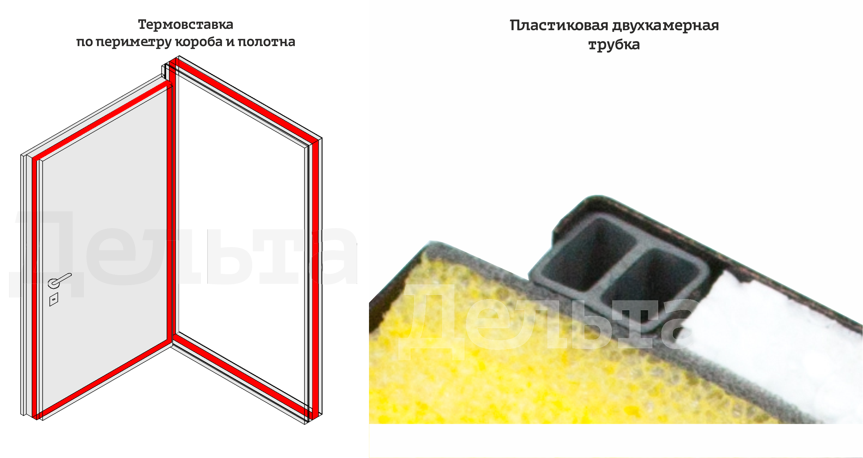 Дверь с терморазрывом Термо-Эко+ от производителя. Высокое качество -  доступная цена. Заказать замер и доставку. - Двери Дельта